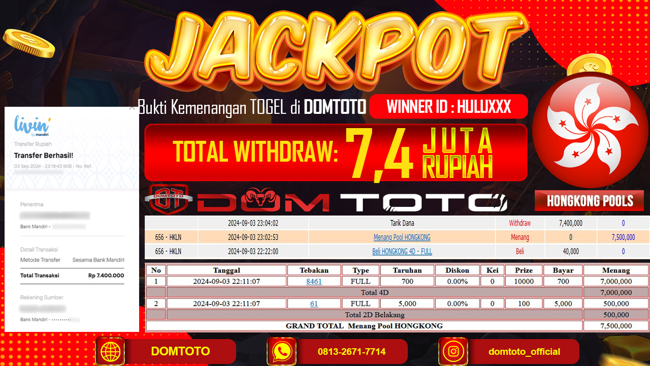 JACKPOT MENANG HONGKONG POOLS  03 SEPTEMBER 2024